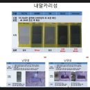 [차사랑방음]언더코팅 입니다. 가격은 25만 입니다,(Full) 이미지