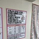 아이코인노래연습장 이미지