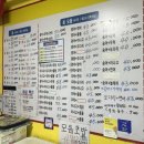 최고횟집 | 나혼자산다 자양시장 가성비 최고 초밥 횟집 방어 후기