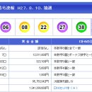 663회 일본로또 월요일 결과 이미지