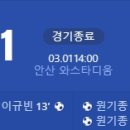 [2024 K리그2 1R] 안산 그리너스 vs 경남FC 골장면.gif 이미지