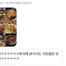 씨선 이미지