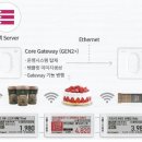 아이오티System 이미지