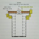 신흥수도사