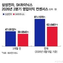 2026년 6월 22일(월) : 미 휴장, 종전협상 조목, 흔들림 속 실적과 이벤트 기대도 이미지