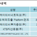 (주)엠플러스네트웍 전자신문