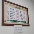 깔끔이의 여행기 두번째 ! 목포 아침식사 맛집 목포 장터식당! (목포 항구포차 솔직후기...)