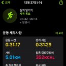 풀잎나루공원 이미지