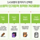 이서윤국어전문학원 네이버블로그