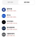 케이브랜즈 | [공지] 25년 3월 공모주 청약 일정 및 증권사 계좌개설 혜택 정리