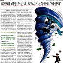 동부부동산공인중개사사무소 이미지