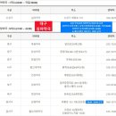 한영약국 이미지