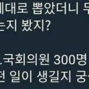 혜화역 3번출구 이미지