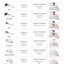 여수잘보는한의원 이미지