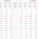 에이치앤비글로벌 이미지