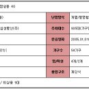 서울송전초등학교 티스토리