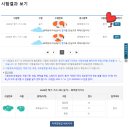 청학공업고등학교 내 | 화학분석기사 합격 후기(feat. 청학공고후기)