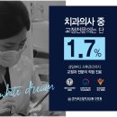 바로드림치과의원 이미지