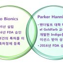 의료용 로봇외골격 연구 상용화 동향 이미지