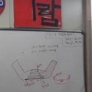 화성미용실김호증모가발 네이버블로그