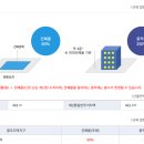 속초·양양 공인중개사사무소 이미지