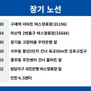 홈마트앞 버스정류장 이미지