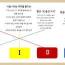 희망나래장애인복지관 이미지