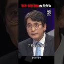 검찰공화국 정권 심판에 가장 큰 이유 이미지