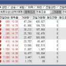 대성아이티 이미지
