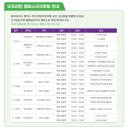 전남사 | BGF로지스 신입사원 채용 서류 자소서 항목 작성 꿀팁과 합격 후기