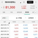 달팽이카페 이미지