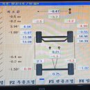 믿음1급자동차정비센터 이미지
