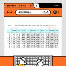 명동하나이비인후과의원 이미지