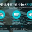 애드라이크