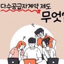 제일농산친환경영농조합법인 | 토양개량제 마스 컨설팅 진행 사례 ~