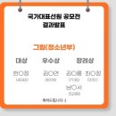 (주)트리티움 네이버블로그