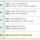 [자료정리] 20250314 금요일