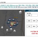 한성필하우스어린이집 이미지