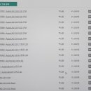 [HD]AutoCAD 2022 2D 제대로 활용하기 | 캐드인터넷강의 캐드자격증도 혼자서?