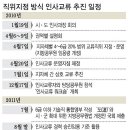 먼내길 이미지