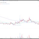 (주)아이앤브이 이미지