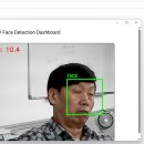 [실습18] CAM12 OpenCV + MJPEG streaming + NiceGUI interactive_image구조 얼굴인식-기본 이미지
