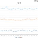 신신화학