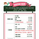 심학산파크골프장 | 심학산파크골프장 안내