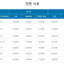 썬팅명가 이미지