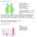 퍼스트하임프라자 이미지