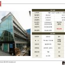 명림빌딩 이미지