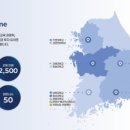 하이뷰랩 네이버블로그