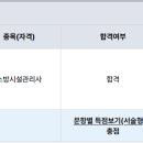 24년 소방시설관리사 합격수기 이미지