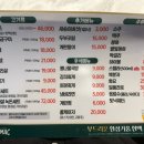 GS25 논현신영 이미지